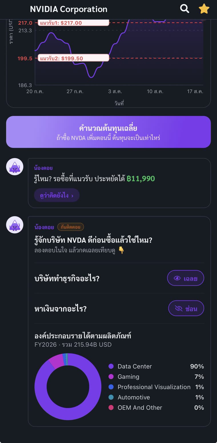 วงกลม “หาเงินจากอะไร?”